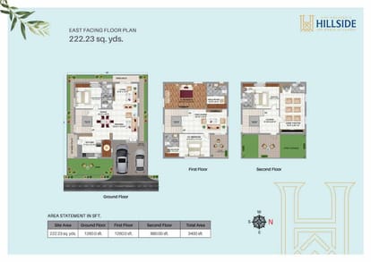 APR Praveen's Hillside Brochure Image 19