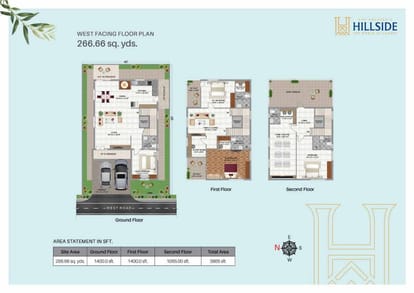 APR Praveen's Hillside Brochure Image 17