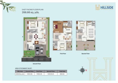 APR Praveen's Hillside Brochure Image 15