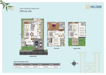 APR Praveen's Hillside Brochure Image 25
