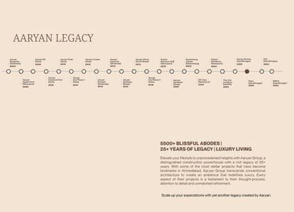 Elara Brochure Image 23