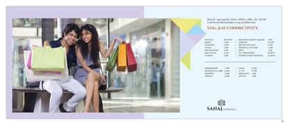 Sahaj Eminence Brochure Image 5