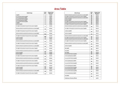 Sheen Swara Swabhagirath Brochure Image 20