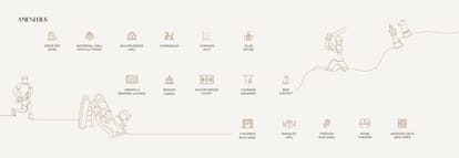 Sakar Sky Brochure Image 6