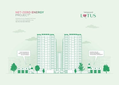 Sahajanand Lotus Brochure Image 5