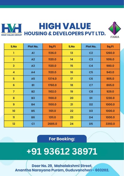 1 BHK For Sale Brochure Image 3