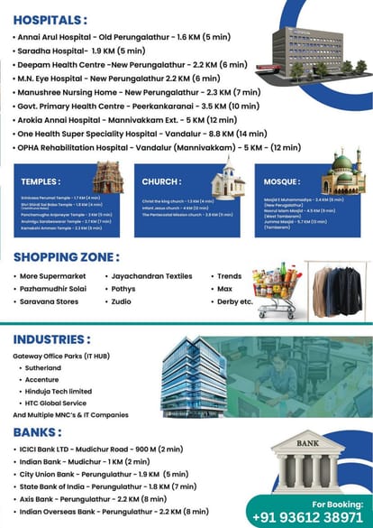 1 BHK For Sale Brochure Image 5