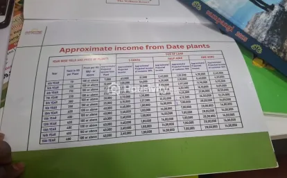 ₹7 L - ₹7 L Image 11