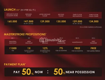 Shop for Sale in Sector 94, Noida Image 2