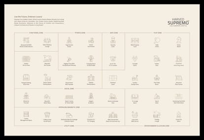 Harved Supremo Brochure Image 20