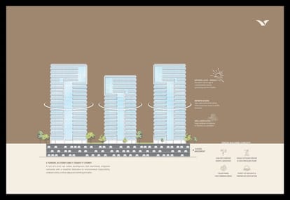 Harved Supremo Brochure Image 4