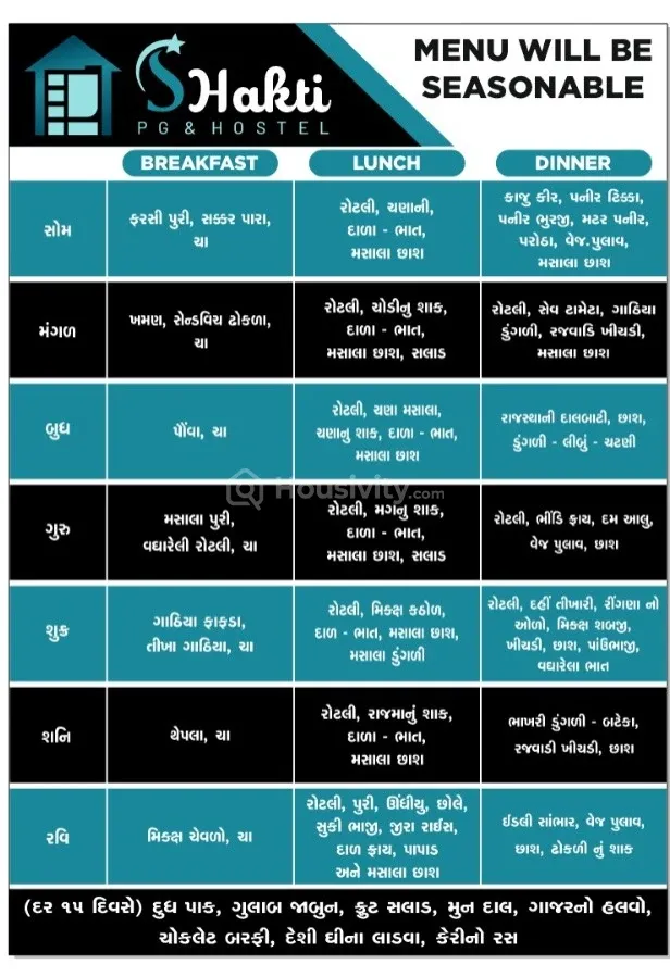 Shakti PG and Hostel Image 13