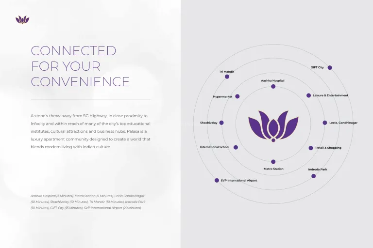 3, 4, 5 BHK Flat for Sale in Sargasan, Gandhinagar Image 5