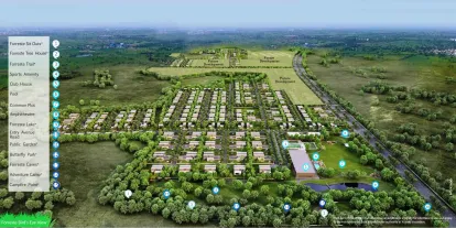 Arvind Forreste Image 18