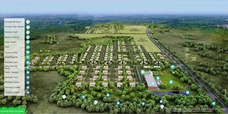 Arvind Forreste Image 18