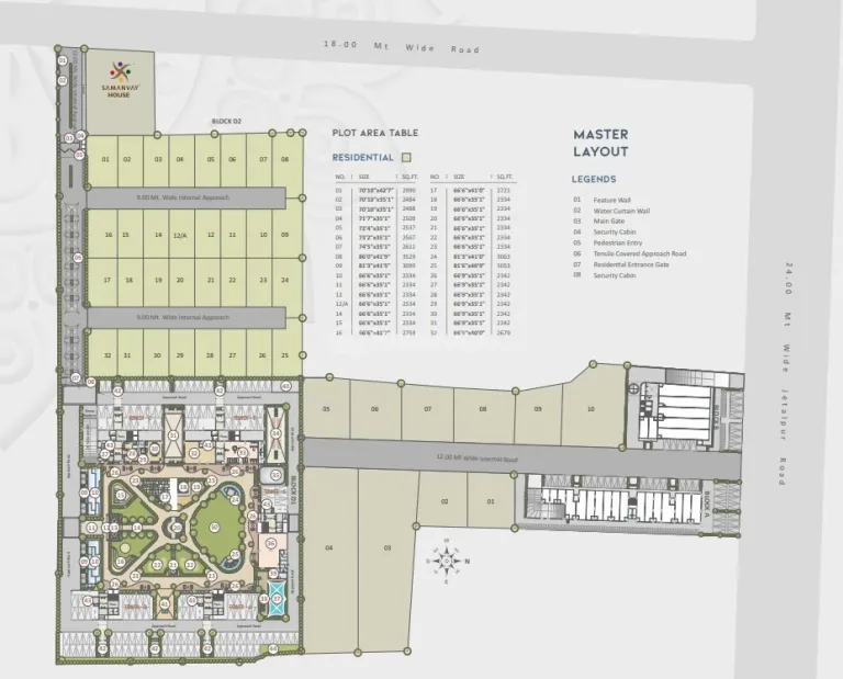 Samanvay Satgunam Image 22