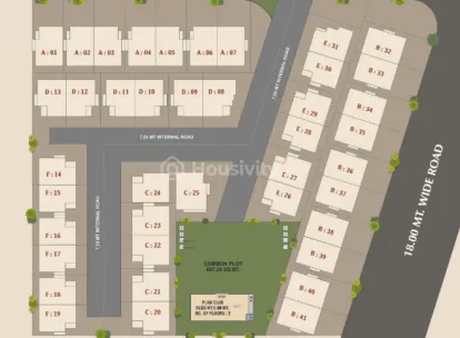 Akshat Villa Image 7