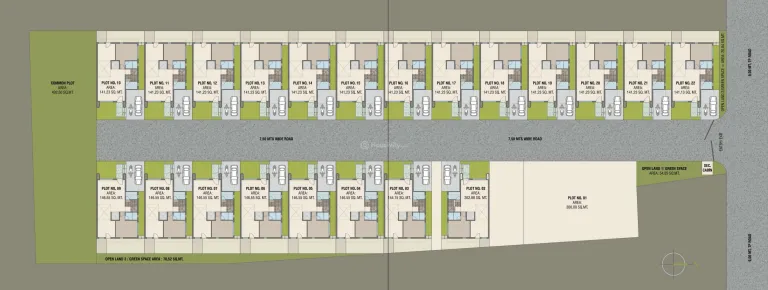 Sanidhya Aurum Villa Image 8