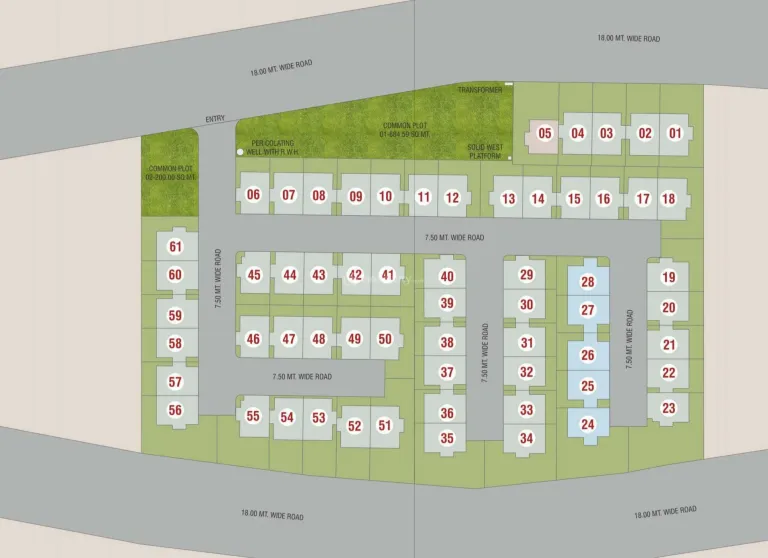 Sarthak Bungalows Image 4