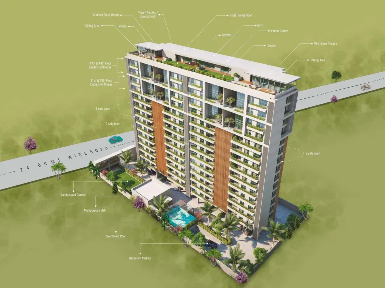 Shaligram West Image 7