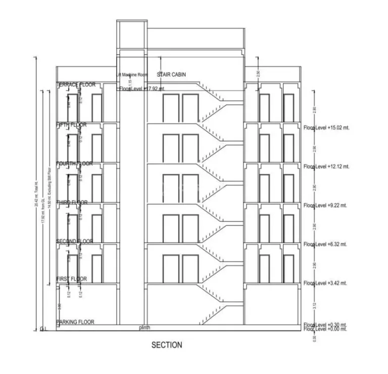 Pramukh Darshan Image 5