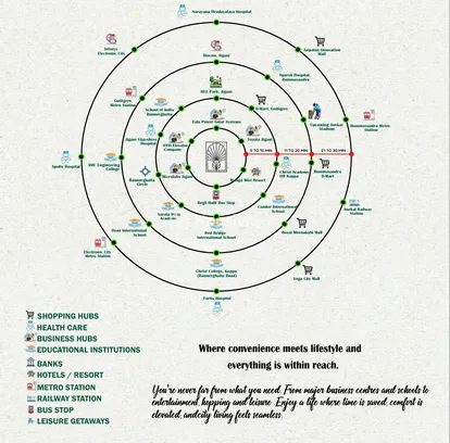 ₹4,999 - ₹5,999 Image 2