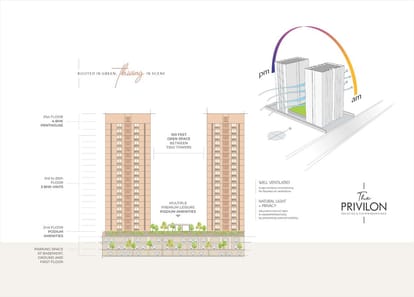 The Privilon Brochure Image 9