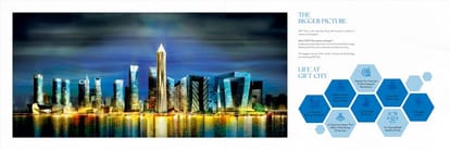 Reva By Kaavyaratna Brochure Image 6