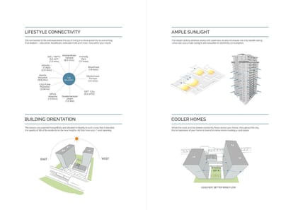 The Balcony By Kaavyaratna Brochure Image 4