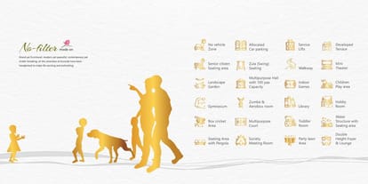 Rivanta Aurovile By Omkar Group Brochure Image 15