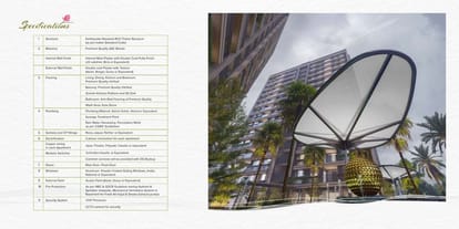 Rivanta Aurovile By Omkar Group Brochure Image 22