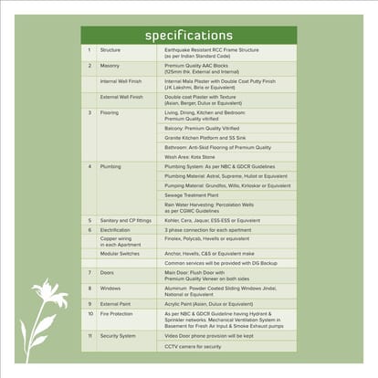 Rivanta By Pramukh Omkar Group Brochure Image 27
