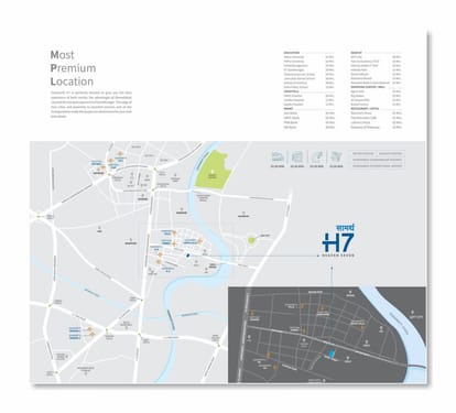 Saamarth H7 Brochure Image 5