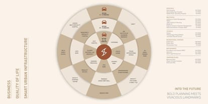 Skyra Brochure Image 6