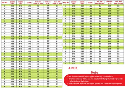 Jeet City Brochure Image 10