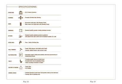 KND Rudra Heights Brochure Image 12