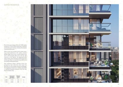 Sun The Kimana Towers Brochure Image 21