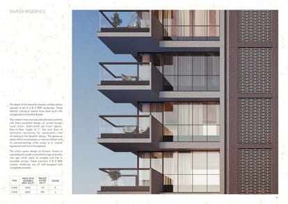 Sun The Kimana Towers Brochure Image 19