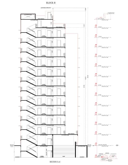 Bilipatra 2 Brochure Image 15