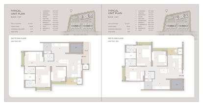Goyal Orchid Finsbury Brochure Image 17
