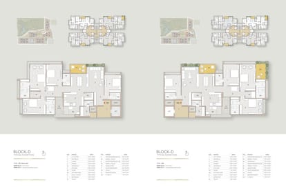 Aaryan Aranyam Brochure Image 20