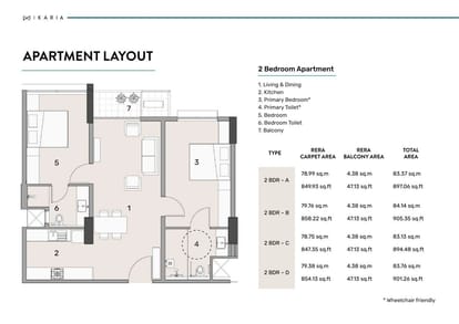 Ikaria Brochure Image 14