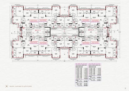 Adani Embrace Brochure Image 11