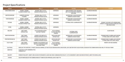 Ambrosia Brochure Image 9