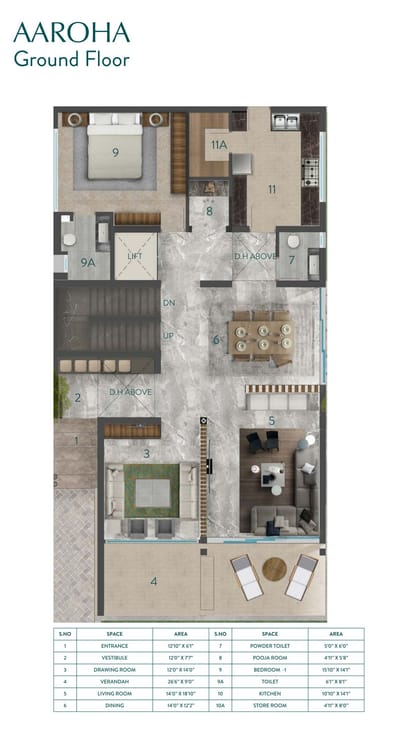 Ratnaakar Aravalli Brochure Image 35