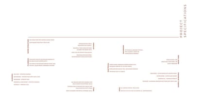 Kiara Jade Brochure Image 17