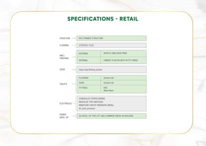 Godrej Celeste Brochure Image 53