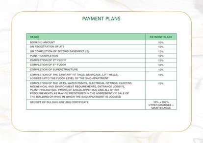Godrej Celeste Brochure Image 54