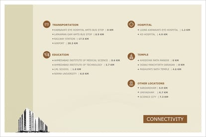 Navkar Heights Brochure Image 13