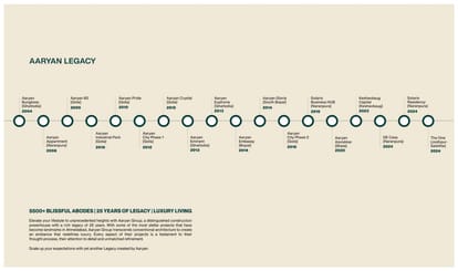Solaris Residency Brochure Image 23